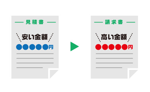 見積書と請求書